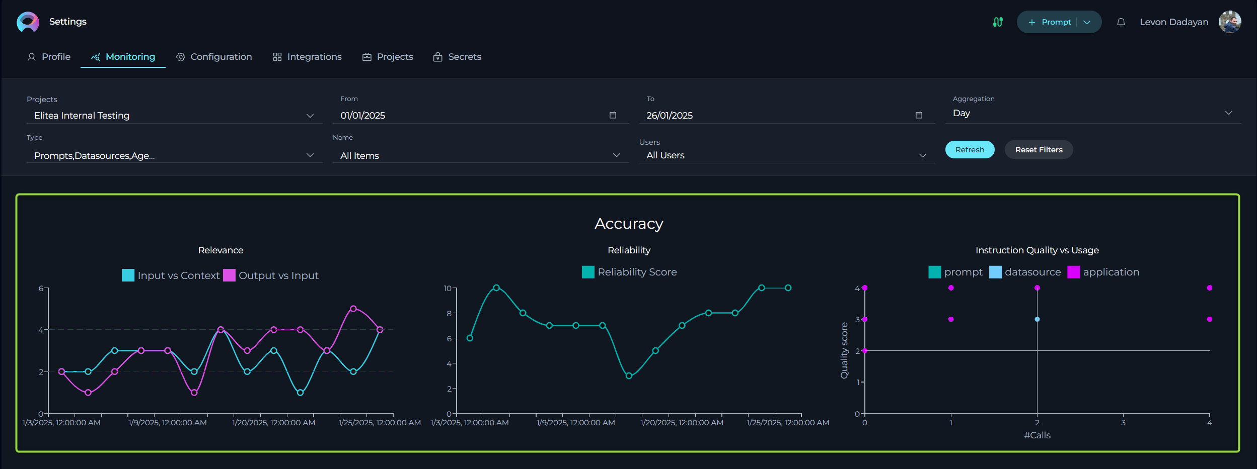 Monitoring-Charts_Accuracy