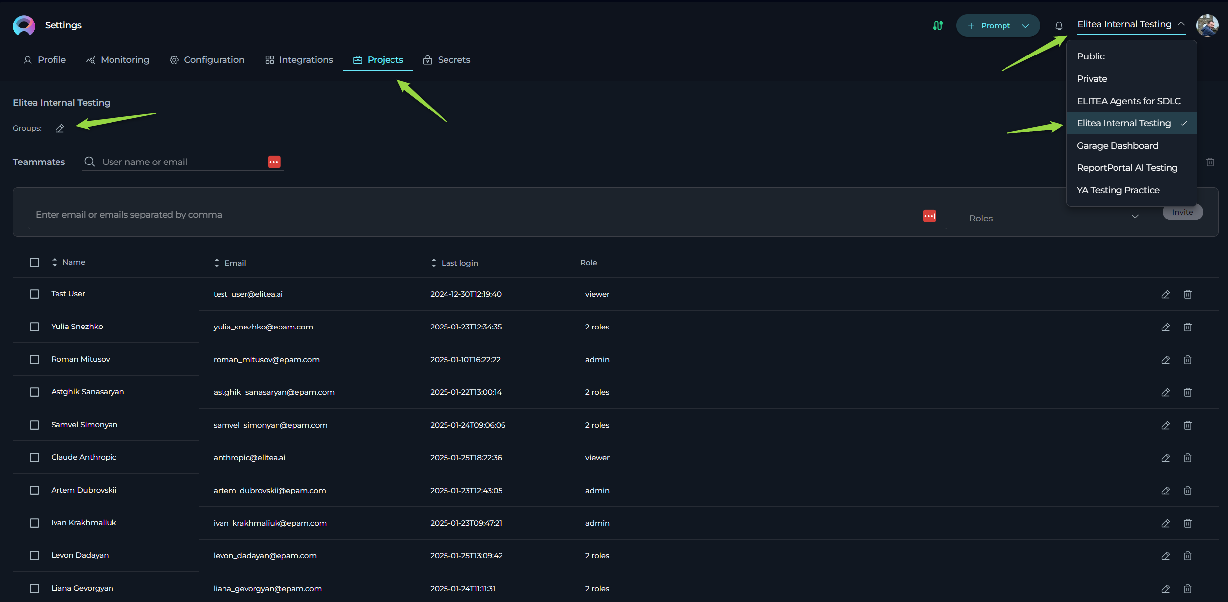 Monitoring-Groups