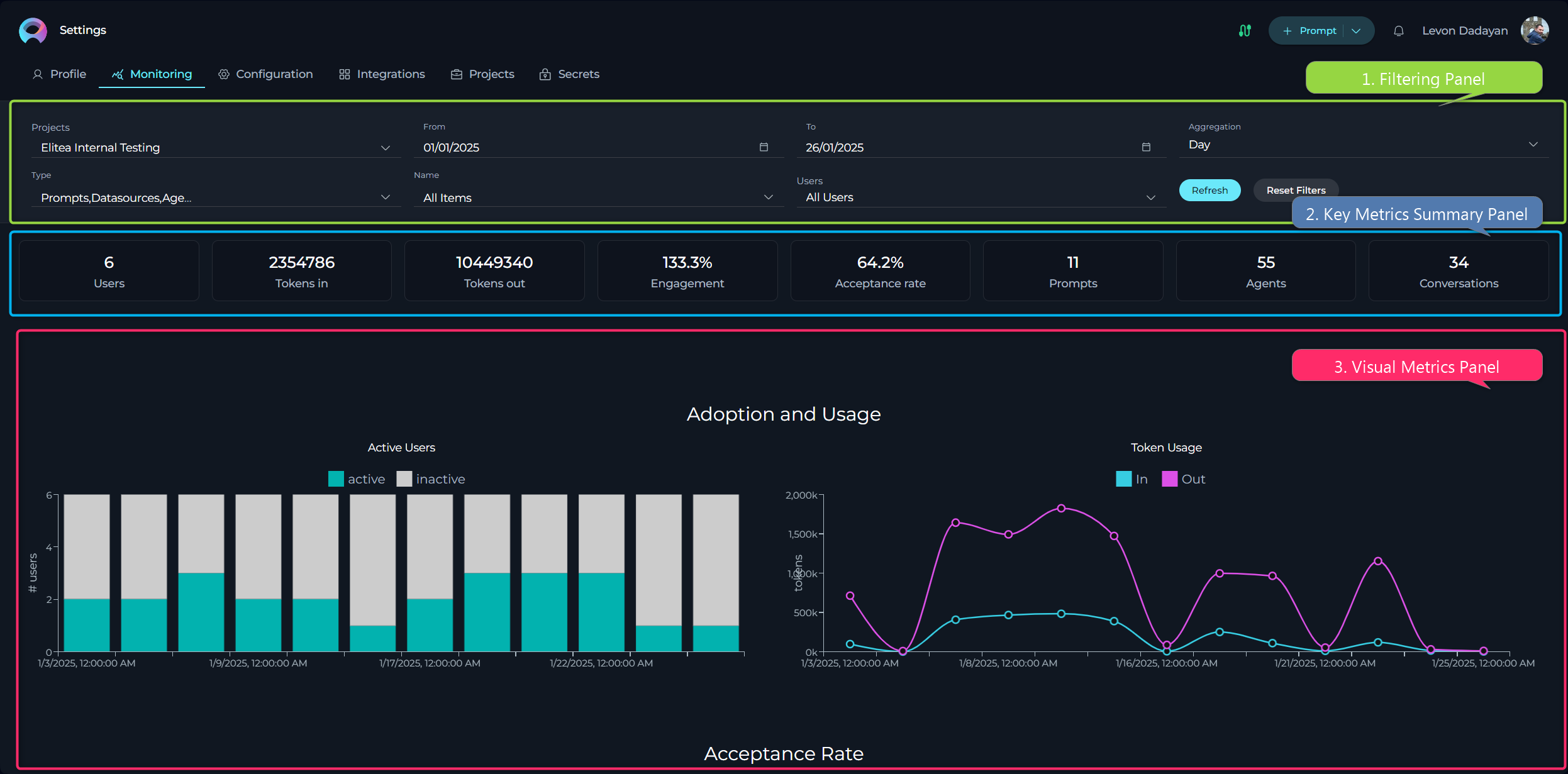 Monitoring-Landing_Page_Panels