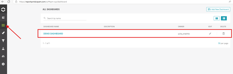 ReportPortal-Demo_Dashboard
