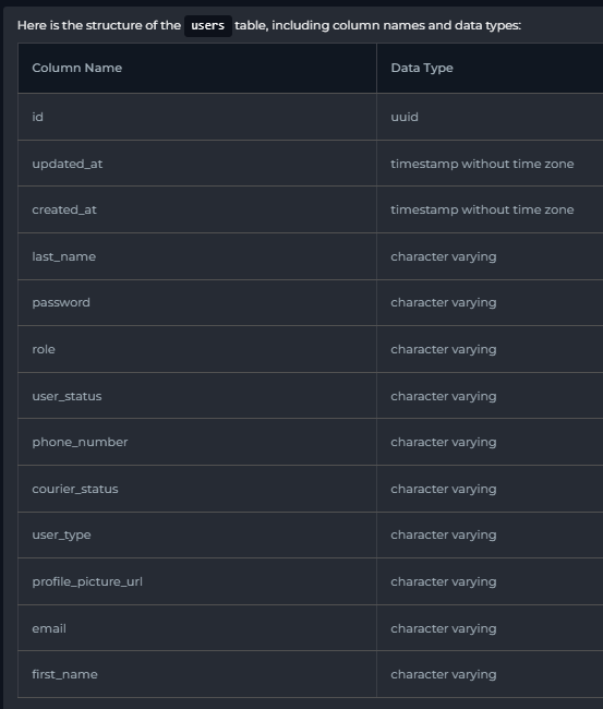 users_table