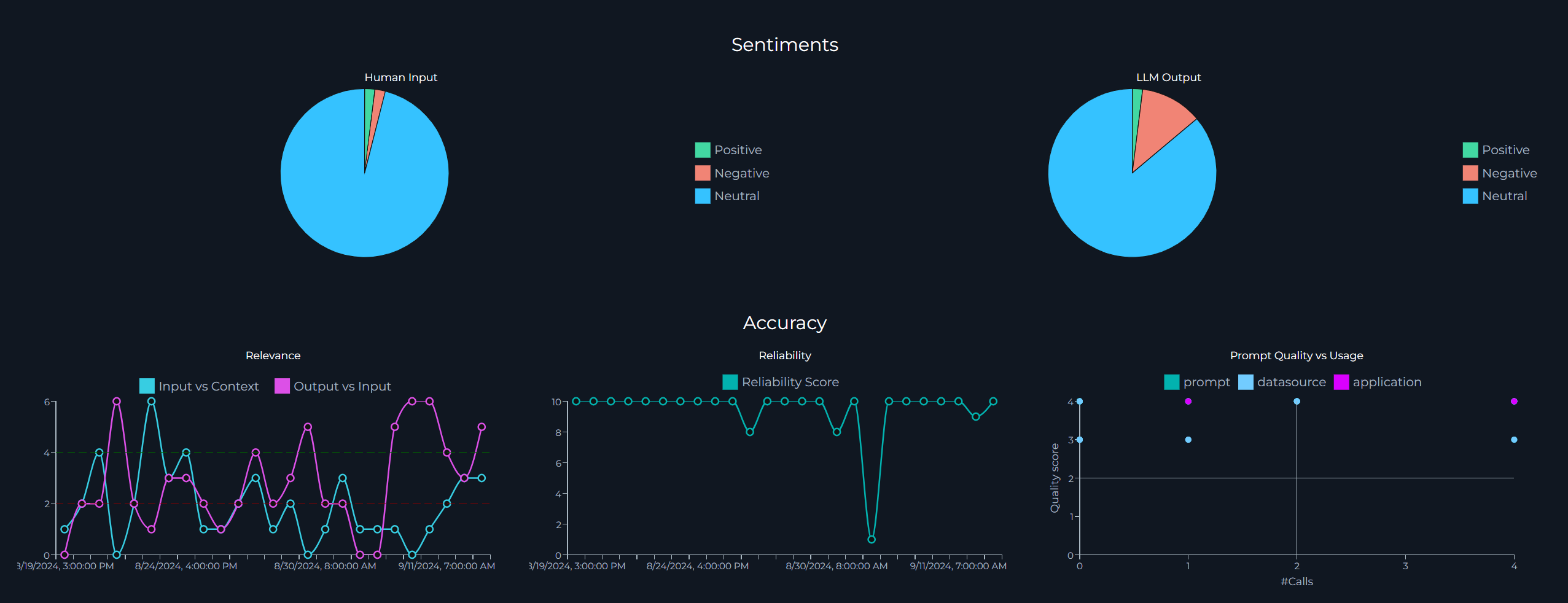 Intro-Settings_Monitoring(Part2)