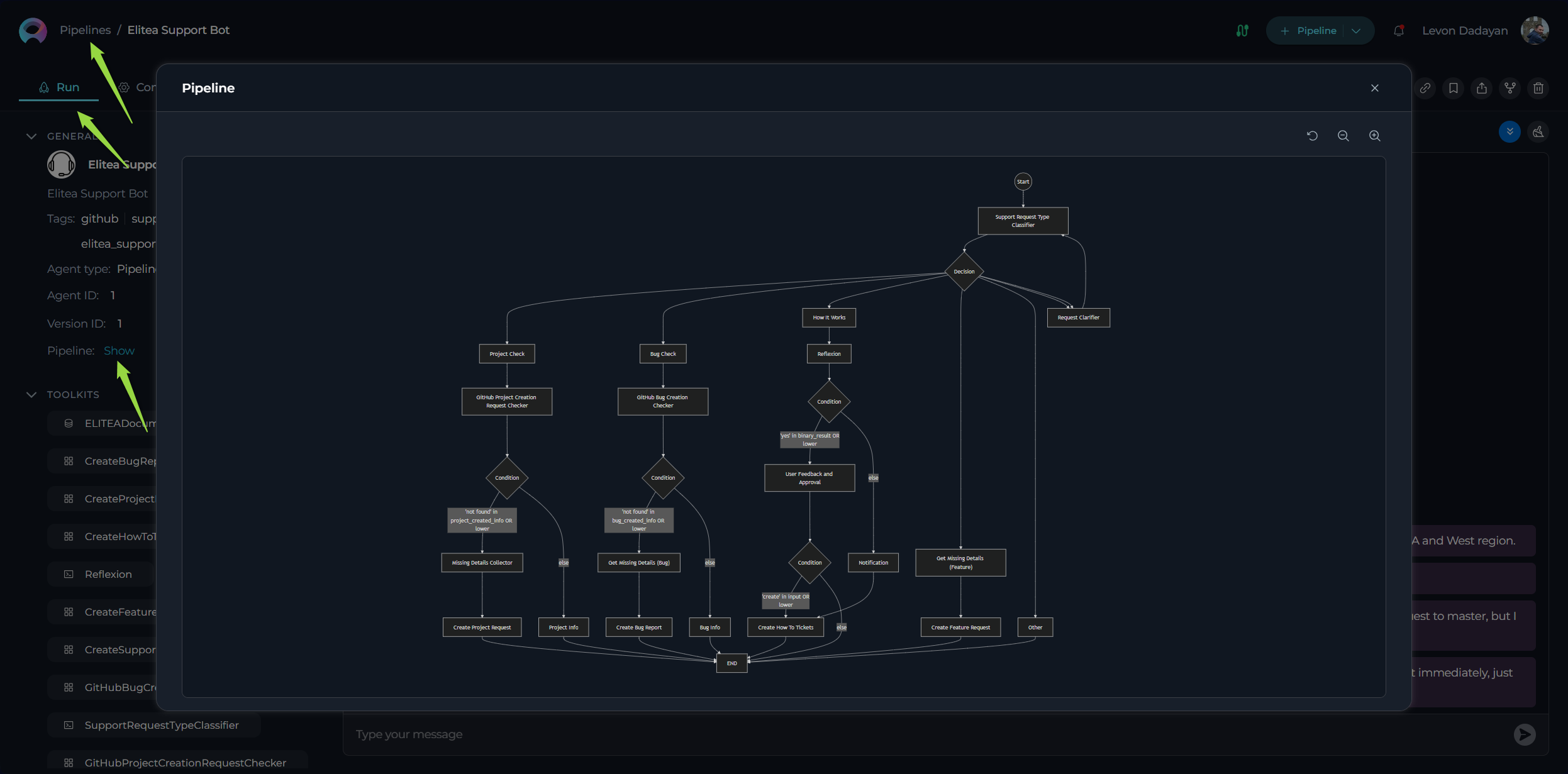 RN-Pipeline_Diagram
